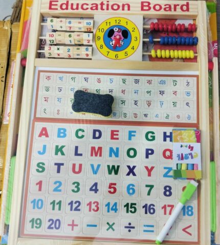 Education Board-এডুকেশন বোর্ড